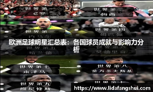 欧洲足球明星汇总表：各国球员成就与影响力分析